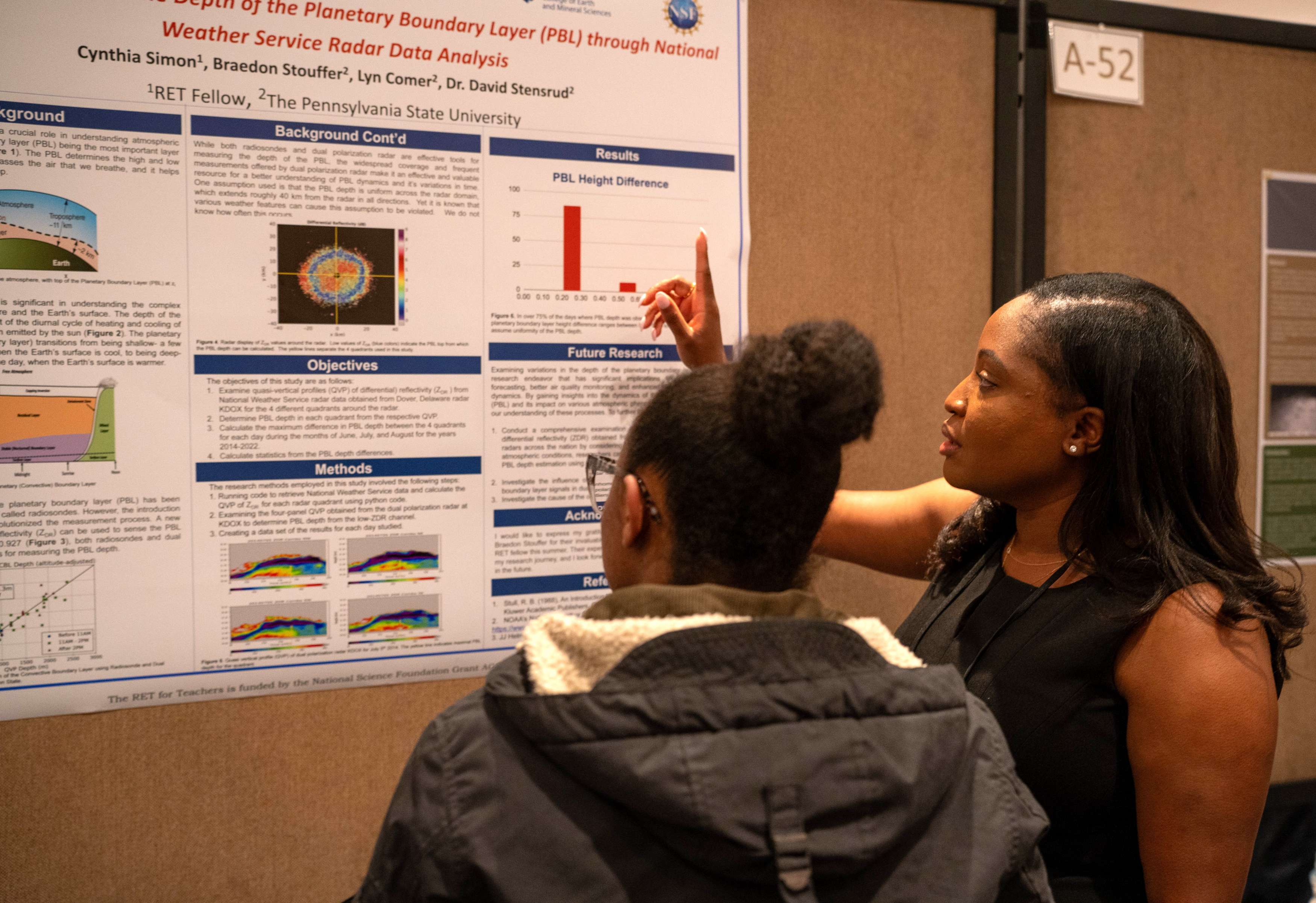 Two females examining a research poster titled at a scientific conference. The poster includes various charts, graphs, and a section marked "Background Case Study.