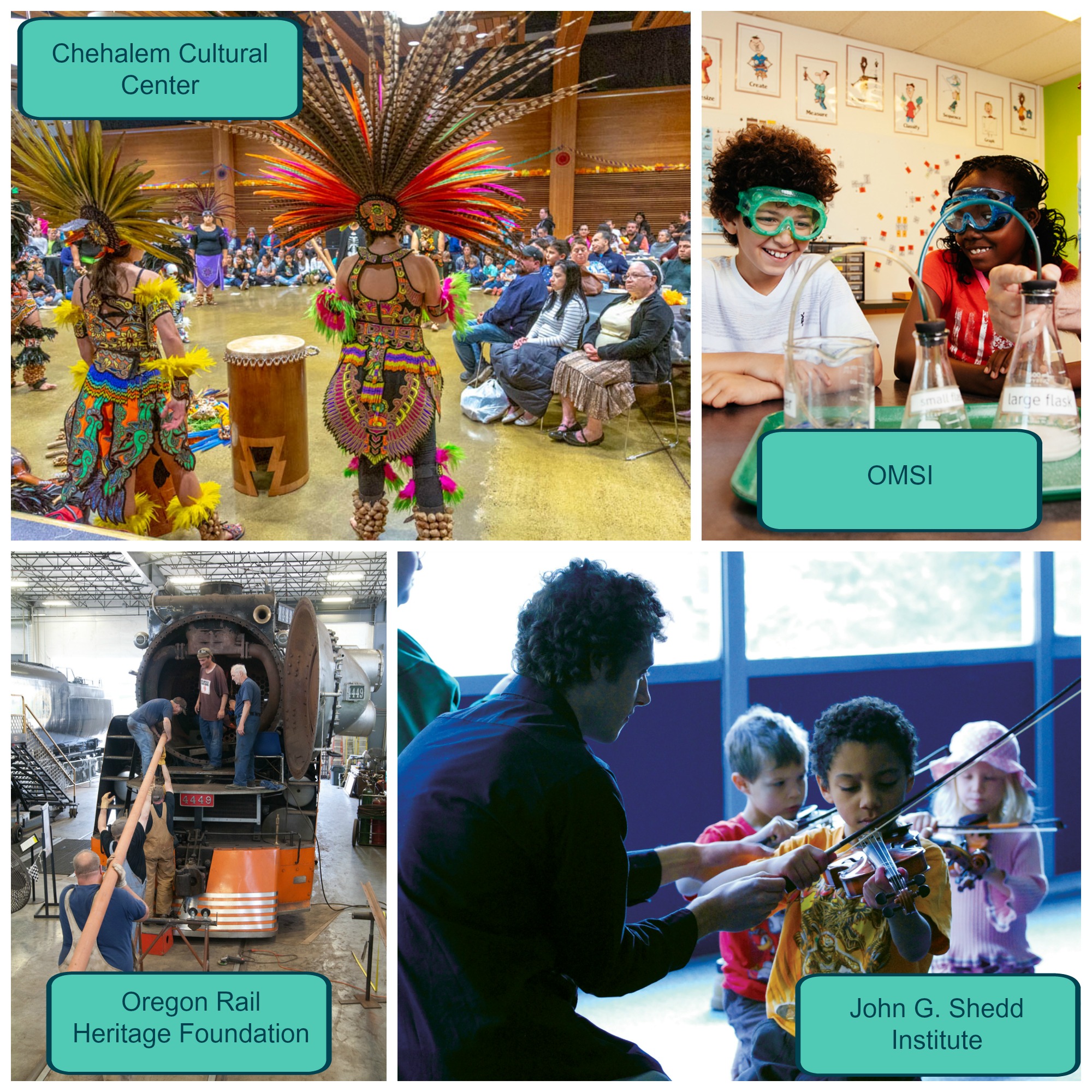 Image 1: many people gather in a circle inside a large room, with two people wearing colorful headdresses and clothing standing near a drum. Text overlay says "Chehalem Cultural Center." Image 2: five people help move a wooden beam onto a train inside a facility. Text overlay says "Oregon Rail Heritage Foundation. Image 3: Two students wearing protective goggles perform a science experiment. Text overlay says "OMSI." Image 4: Three young children play the violin while an instructor helps them. Text overlay says "John G. Shedd Institute."