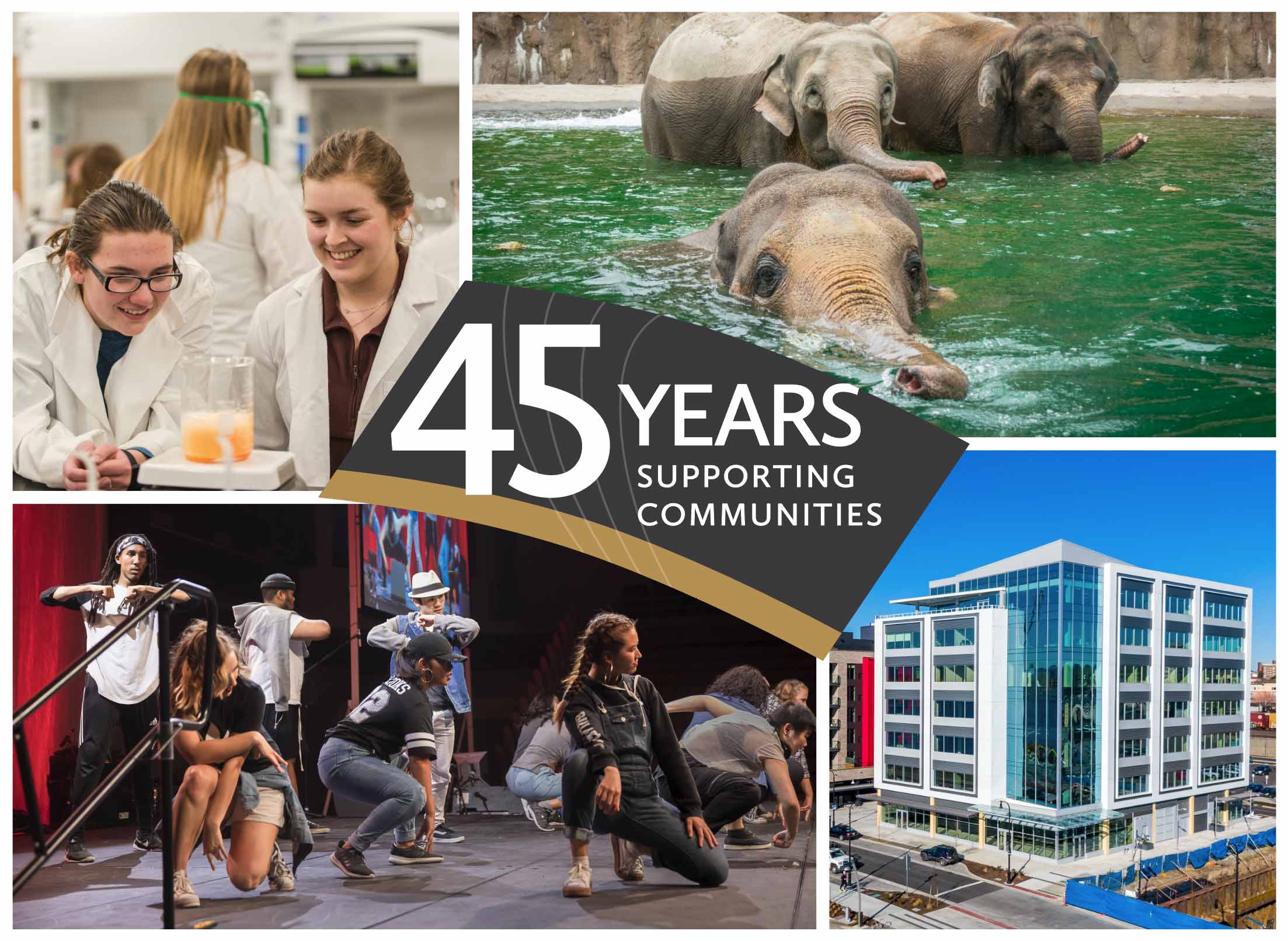 Text that says "45 Years Supporting Community" with images of two female scientists, a group of performers on a stage, three elephants swimming in water, and a new building.